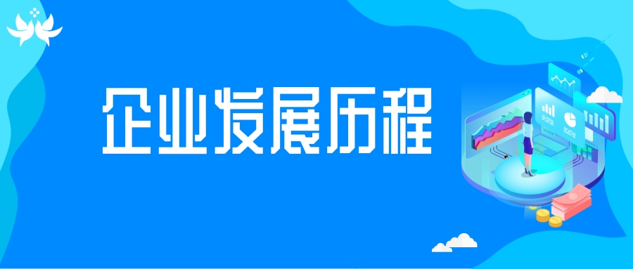 發(fā)展歷程.jpg